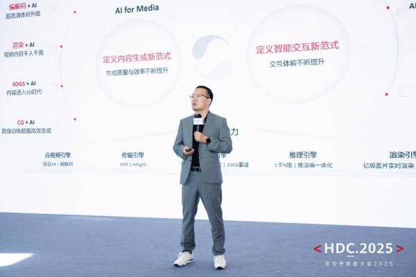 互盈策略 音视频AI多模态融合：华为云携手伙伴重塑行业数字化新生态