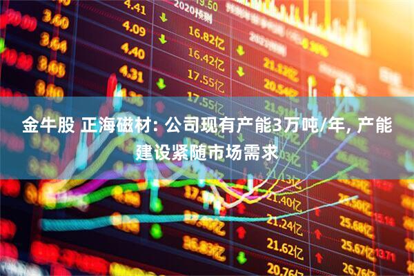 金牛股 正海磁材: 公司现有产能3万吨/年, 产能建设紧随市场需求