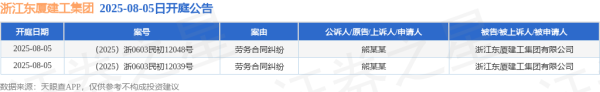 第一证券 浙江东厦建工集团作为被告/被上诉人的2起涉及劳务合同纠纷的诉讼将于2025年8月5日开庭