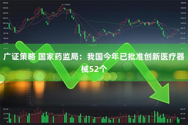 广证策略 国家药监局：我国今年已批准创新医疗器械52个